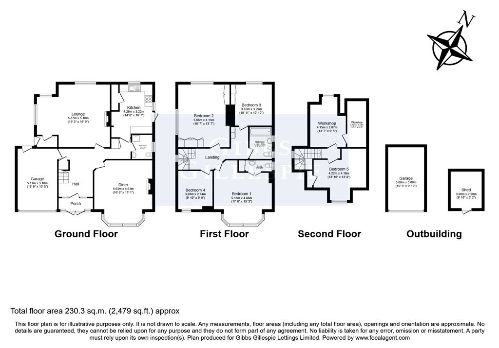 5 bedroom House for sale in Kewferry Road, Northwood, Middlesex, HA6
